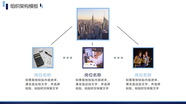 蓝色简约商务企业组织架构图合集PPT模板