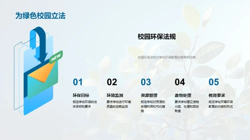 环保教育全方位探析