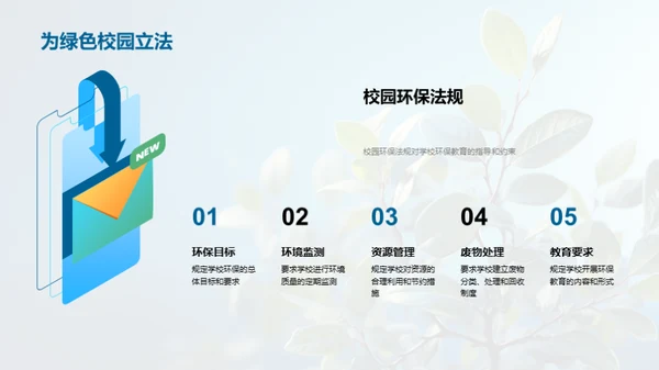 环保教育全方位探析