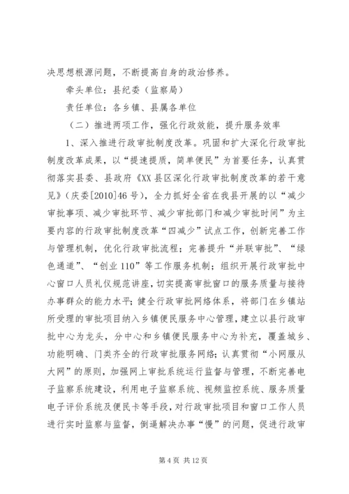 软环境建设年活动方案 (4).docx