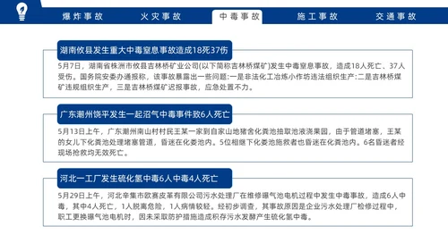 蓝色实拍风安全事故案例警示教育培训PPT案例分析