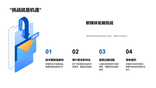 新媒体月度报告