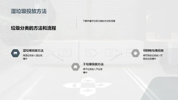 3D风其他行业教育活动PPT模板