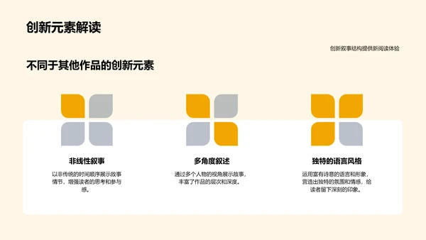 文学作品解读报告PPT模板