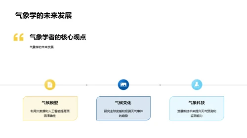 立春季节与农业气象