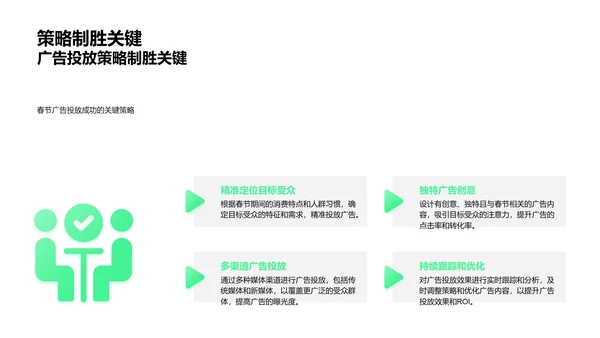 春节广告投放策划PPT模板