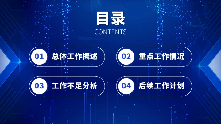 蓝色工作汇报述职年终总结PPT模板