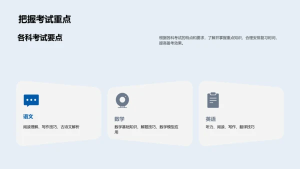 高考策略讲座PPT模板