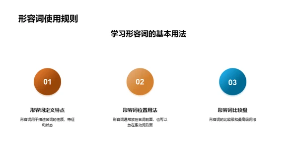 英语乐学之旅