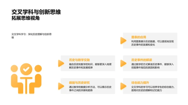 历史学习的数学视角PPT模板