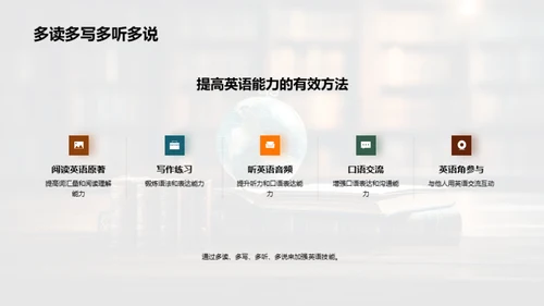 英语学习之道