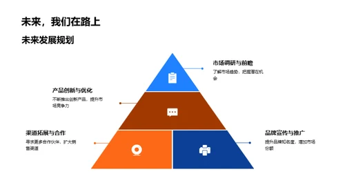 服装产业新征程