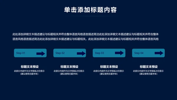 大气互联网智慧城市建设发展规划PPT模板