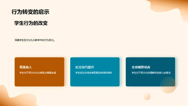 文化礼仪教学全解析