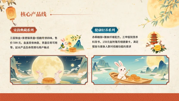 金黄色红色中国风中秋节主题中秋节营销PPT