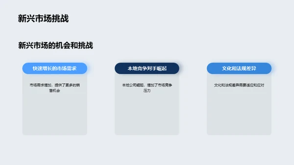 照亮未来：半导体照明产业透视