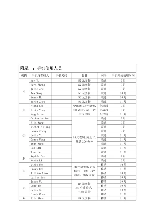 公司手机使用管理核心制度.docx