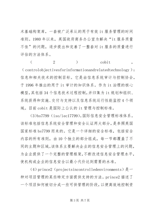 信息系统审计重点 (5).docx