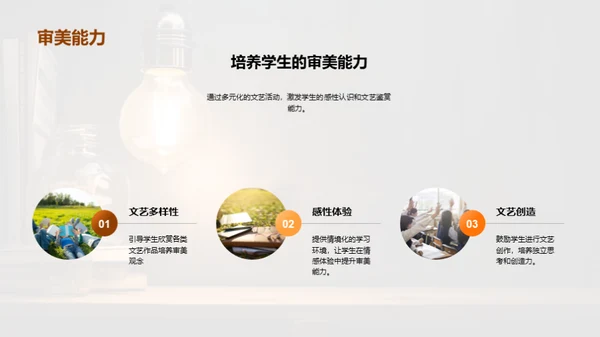 简约风教育培训教学课件PPT模板
