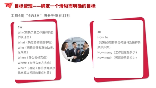 简约风红色自我管理成就卓越员工培训企业管理培训PPT课件