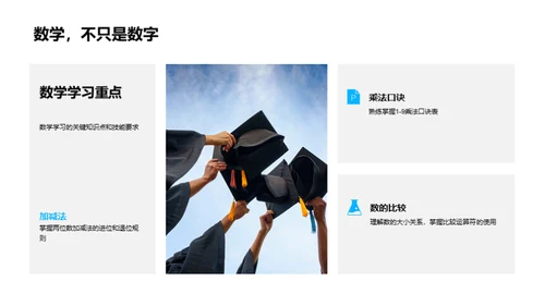 三年级学习导航