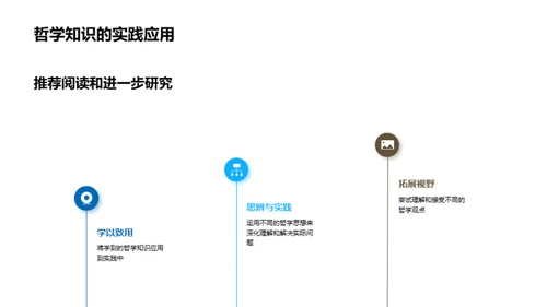 探索哲学的碰撞融合