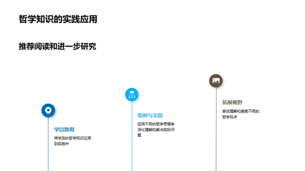 探索哲学的碰撞融合