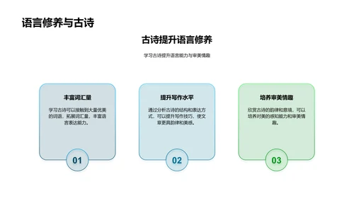 古诗教学概述PPT模板