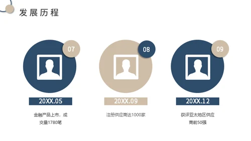 供应链金融SaaS平台商业计划书通用PPT模板