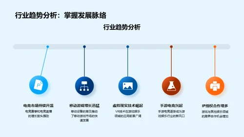 共创娱乐未来