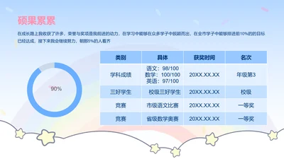 眠眠兔蓝色卡通风升学宴