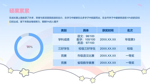 眠眠兔蓝色卡通风升学宴