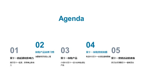 双十一保险营销解析