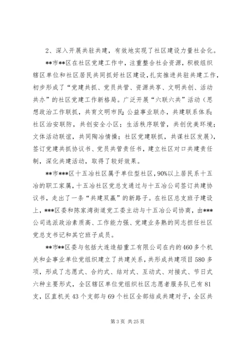 赴外地考察学习社区及非公党建工作.docx