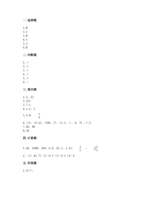 小学六年级下册数学期末测试卷附答案ab卷.docx