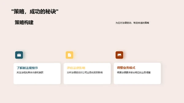 法律变革与公司策略