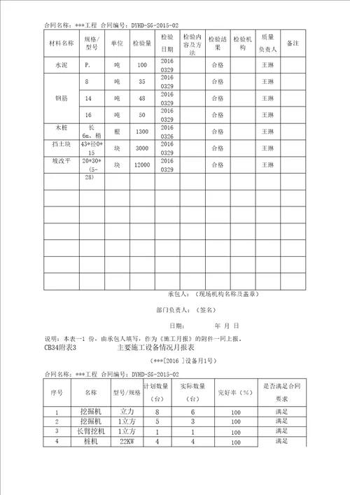 施工月报范本完整版