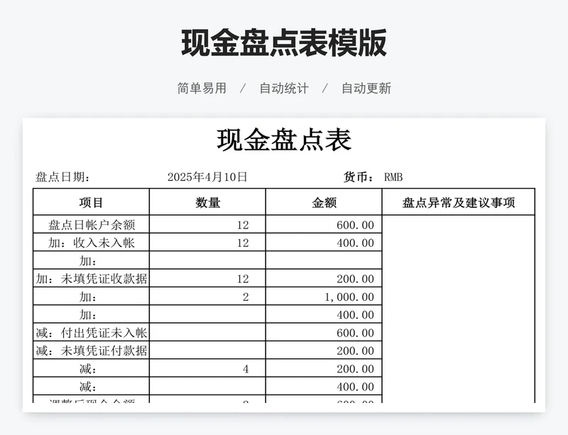 现金盘点表模版