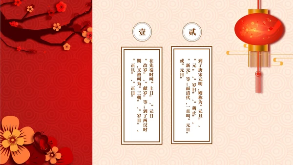 红色春节习俗公开课PPT模板