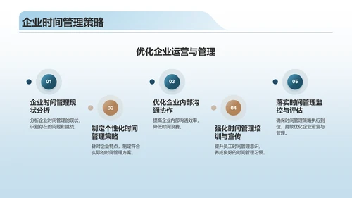 蓝色商务风时间管理PPT模板