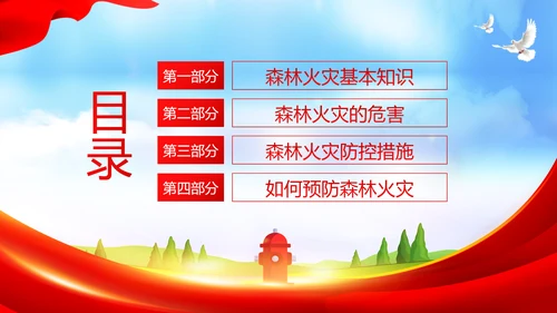 3月21日世界森林日森林火灾森林防火主题班会PPT