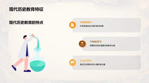 历史教学新视角