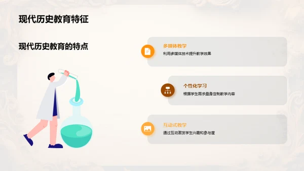历史教学新视角