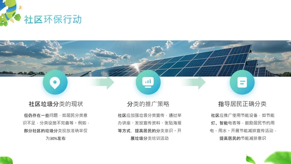 蓝绿色商务风公益环保宣传PPT