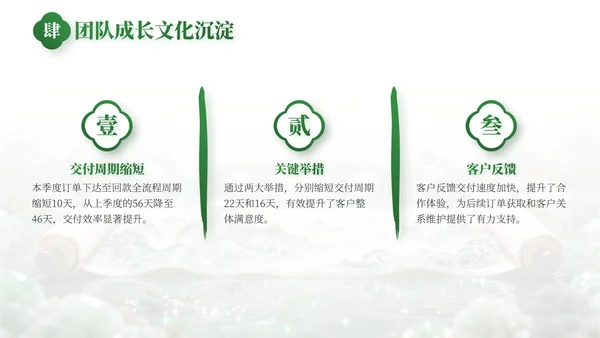 绿色中国风事业部工作总结PPT模板