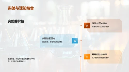 深度解析化学实验
