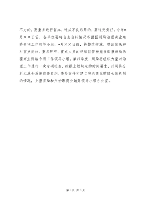 自治州质监局治理商业贿赂专项工作实施方案 (2).docx