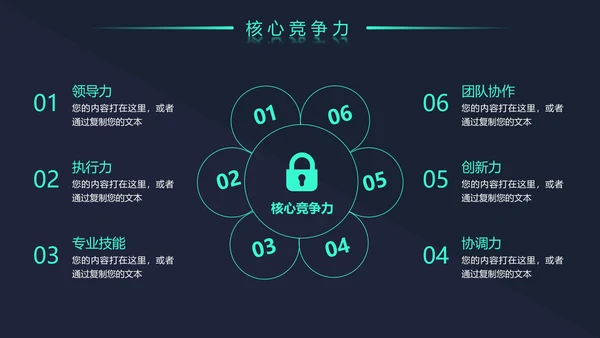 创意大气岗位竞聘求职个人简历ppt模板