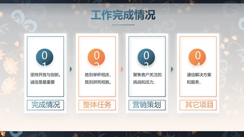扎染风格工作汇报总结演讲动态PPT