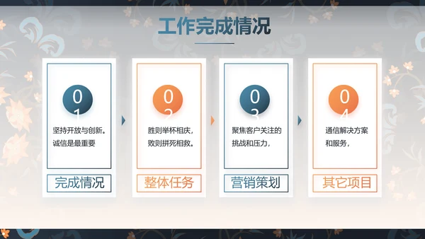 扎染风格工作汇报总结演讲动态PPT